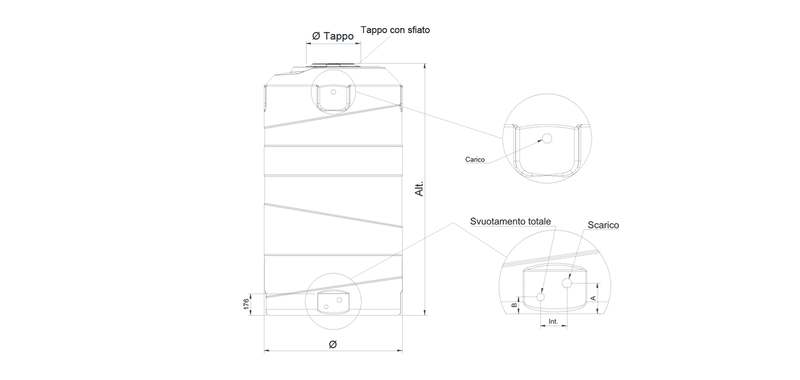 Serbatoi da esterno verticali – Linea VERTIGO Rototec