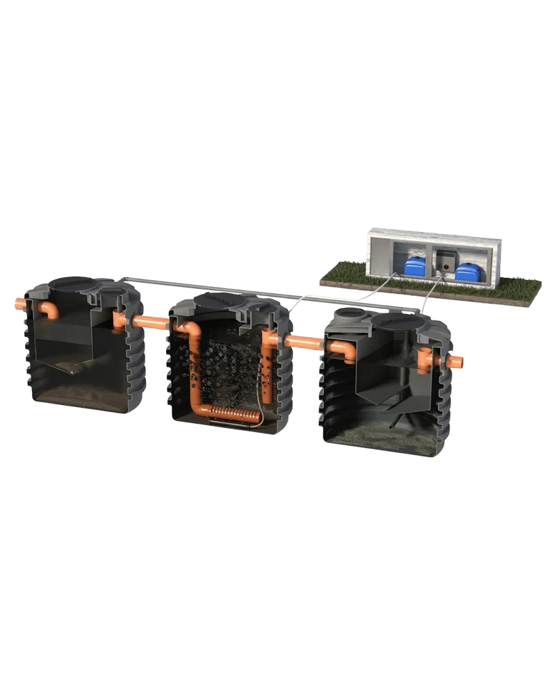 Depuro Plus Rototec