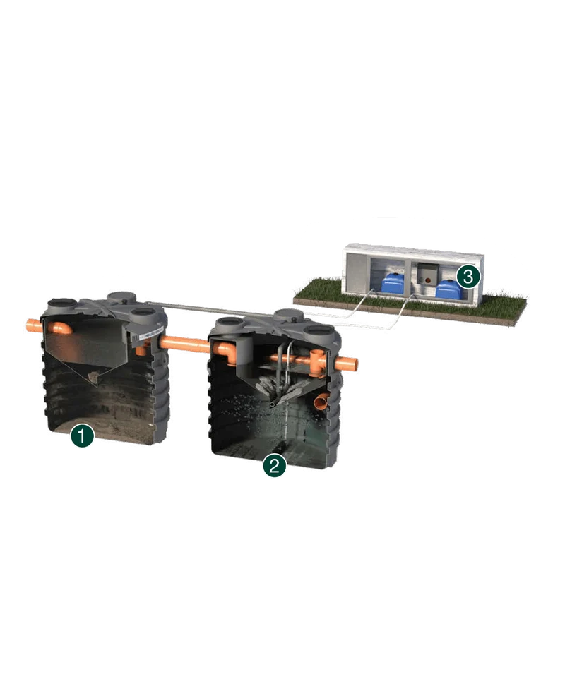 Depurazione Depuro One Rototec