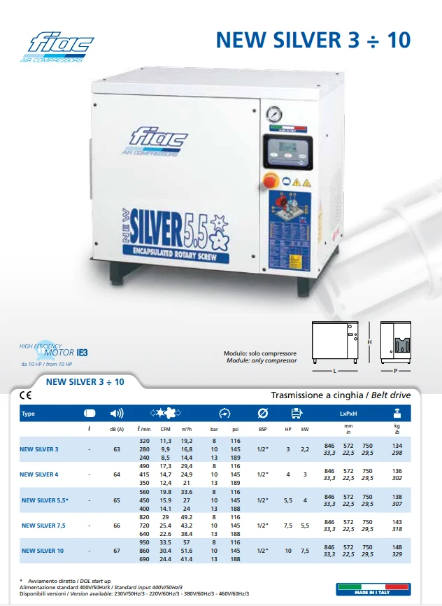 Compressori rotativi a vite Fiac NEW SILVER 3 4 5,5 7,5 10