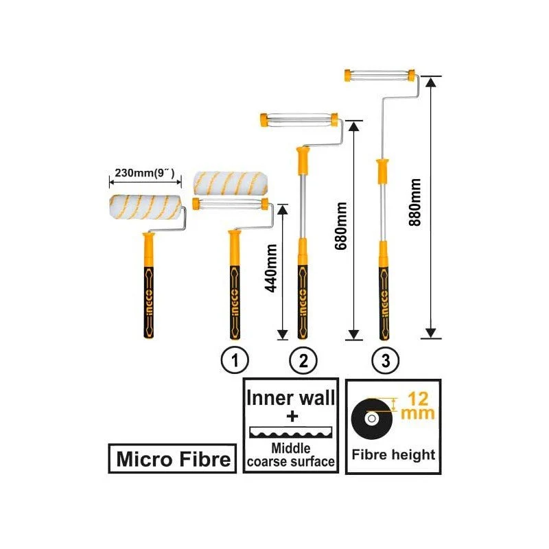 Rullo microfibra 23 cm Ingco