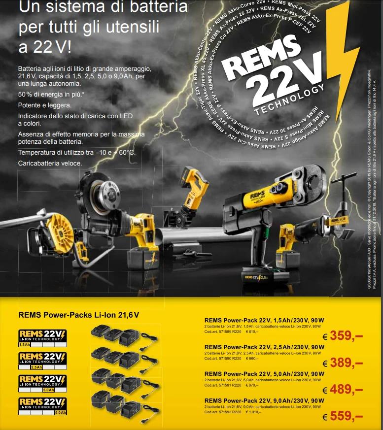 Set batterie + caricabatterie 21,6 V da 1,5 Ah a 9 Ah Rems Power-Packs Li-Ion