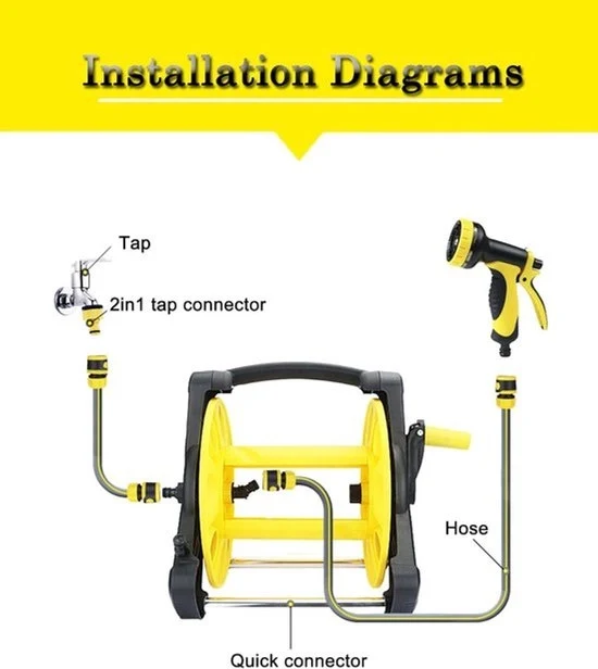 Set di connessione per tubi da giardino - adatto per idrofoglie da giardino - 1 pezzo