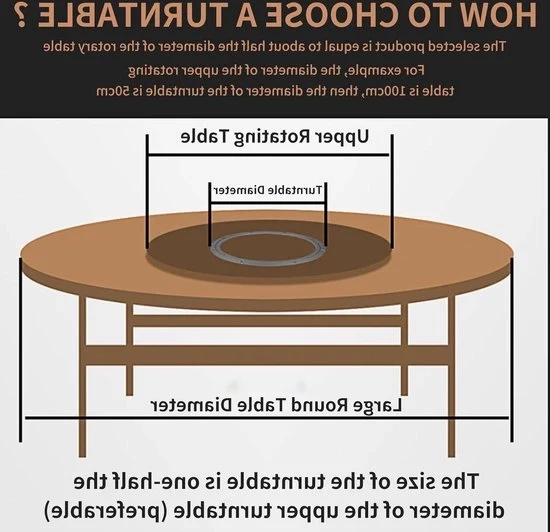 Draaischijf in Alluminio Lega - Tavolo Rotante a Rondella - Piattaforma Lazy Susan con Contenuto HTML Rotante Elettrico