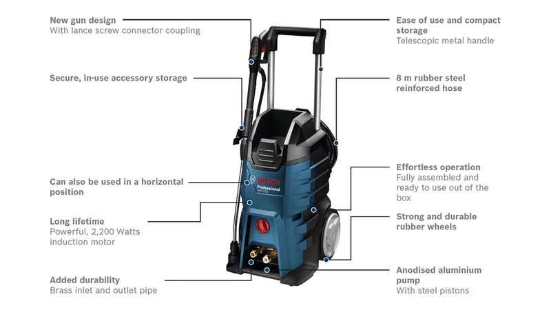 Idropulitrice Bosch Professional GHP 5-55 130 bar 2200 watt
