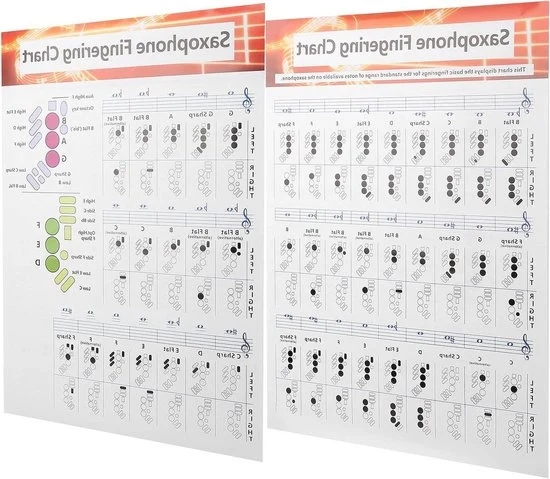 Tavola di accordatura per sassofono per principianti: diagrammi di accordatura universali pratici per principianti