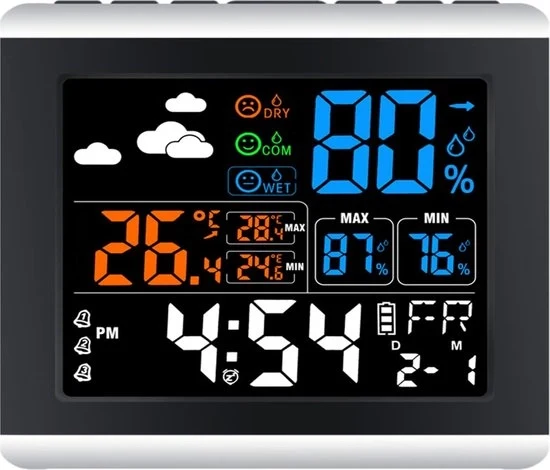 Orologio per anziani - Orologio digitale - Must have!